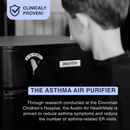 Austin Air Purifier - HealthMate