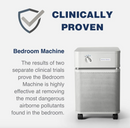 Austin Air Purifier - Bedroom Machine