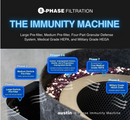 Austin Air Immunity Machine Replacement Filter