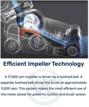 SEBO Softcase CE12 Lightweight Upright Vacuum