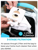 Simplicity Scout Canister Vacuum Cleaner - Open Box