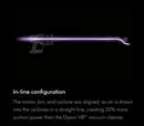 Dyson V15B Detect™ Cordless Vacuum Cleaner - Refurbished by Dyson