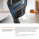 Miele HX1 Lithium-ion Battery | HX-LA