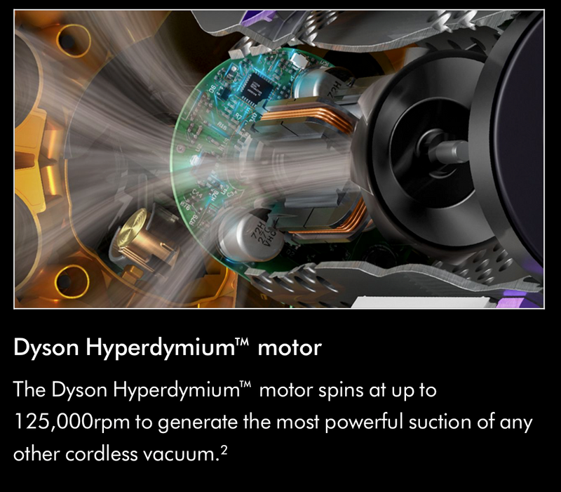Dyson V15B Detect Vacuum Cleaner Factory Refurbished | 1 Year Warranty