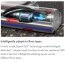 Dyson V15B Detect™ Cordless Vacuum Cleaner - Refurbished by Dyson
