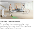 Dyson V15B Detect™ Cordless Vacuum Cleaner - Refurbished by Dyson