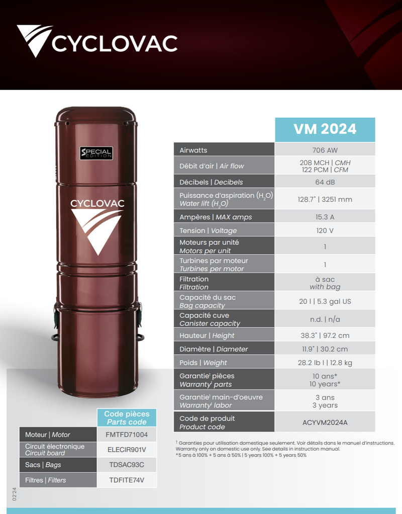 Cyclovac Central Vacuum VM2024 Special Edition | 706 Air Watts