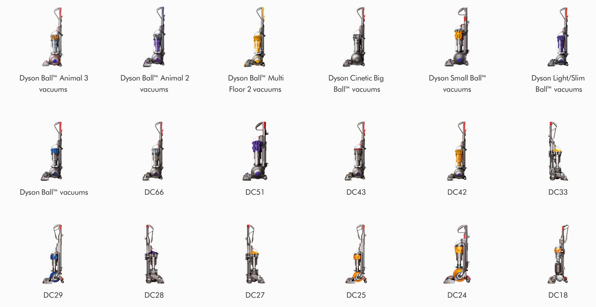 Dyson DC50 vs DC60 comparison chart